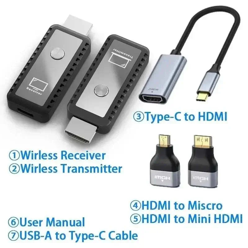 Cable HDMI 