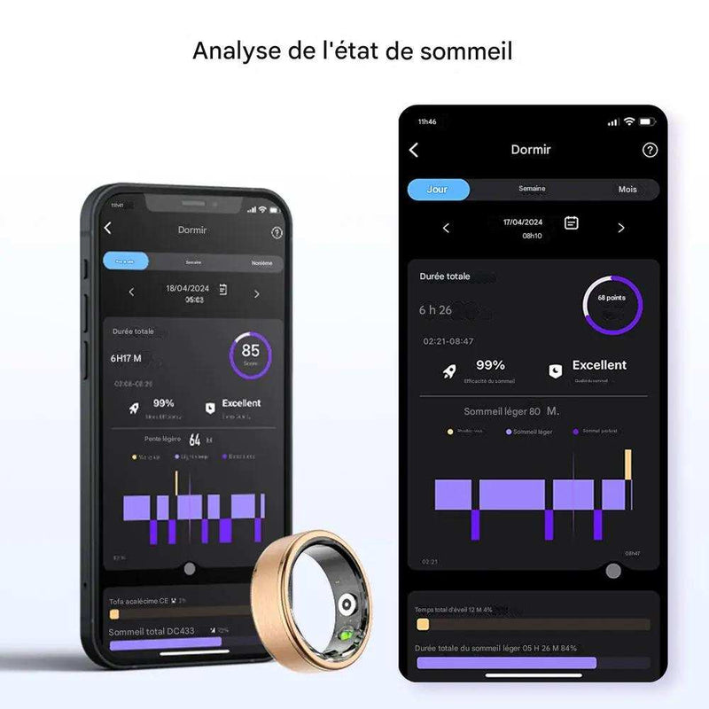 Bague Connectée Mixe - Beconnectlt