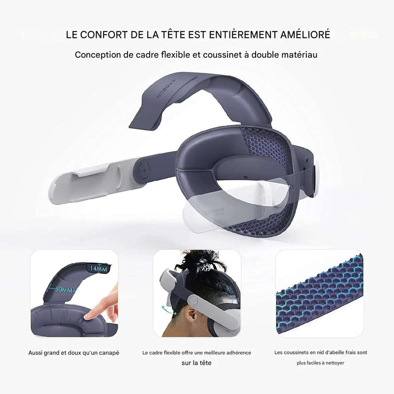 jeu réalité virtuelle - Beconnectlt