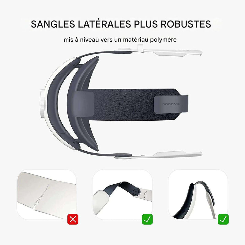 jeu réalité virtuelle - Beconnectlt