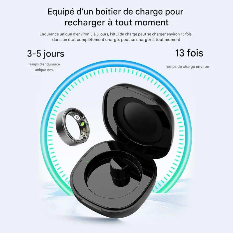 Bague Connectée Mixe - Beconnectlt