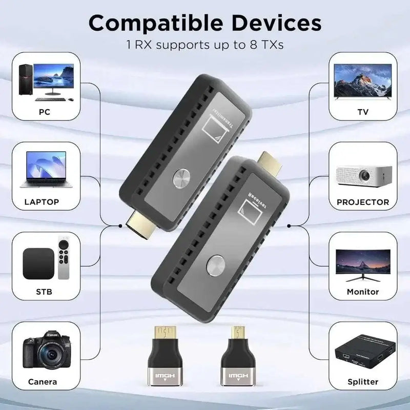 Cable HDMI 