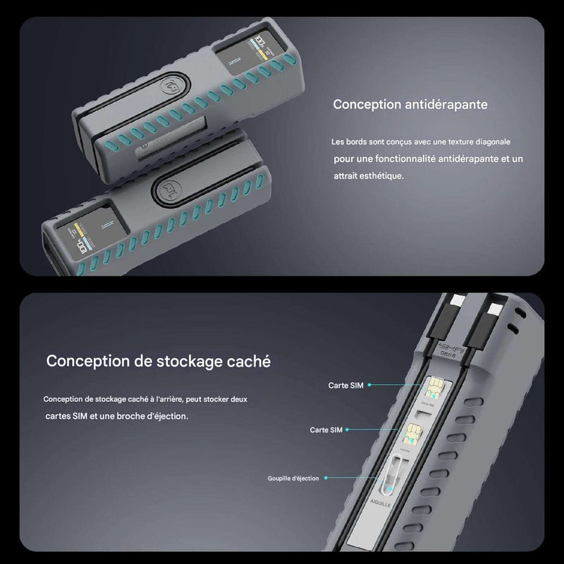 Étui protection pour chargeur CUKTECH - Beconnectlt