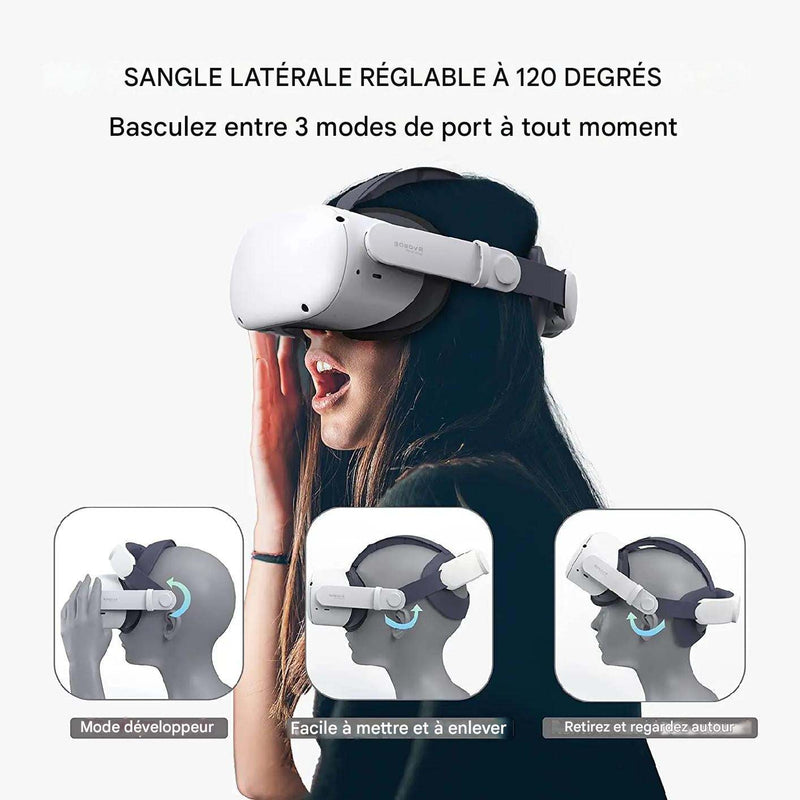 jeu réalité virtuelle - Beconnectlt